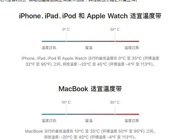 迭部苹果13维修分享iPhone 13耗电越来越快怎么办 